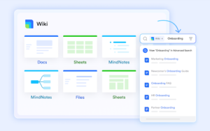 Losing Two Hours a Day