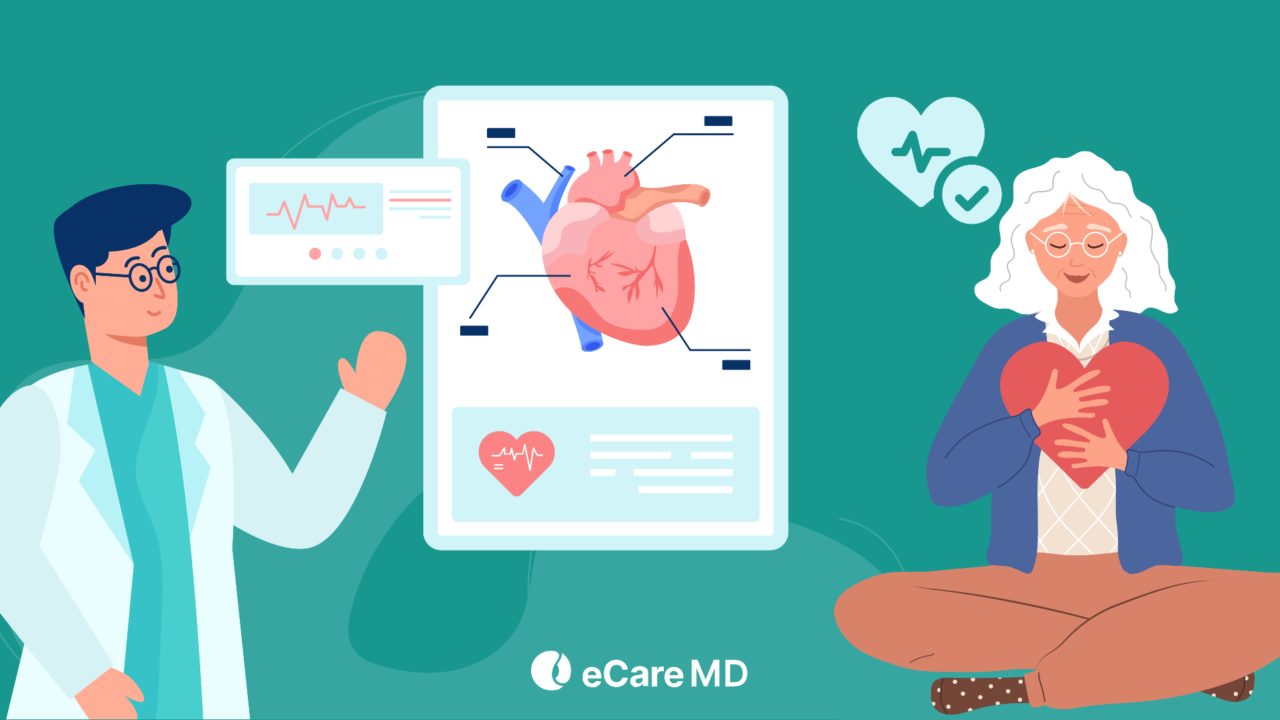 Remote Monitoring in Cardiology: How RPM Improves Heart Failure Outcomes