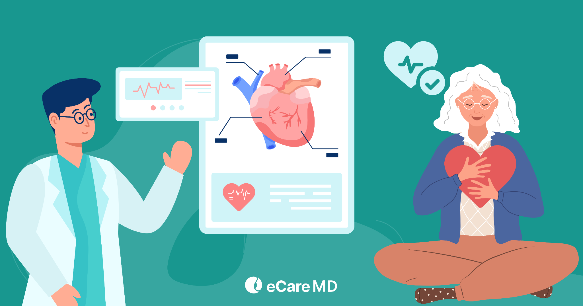 Remote Monitoring in Cardiology